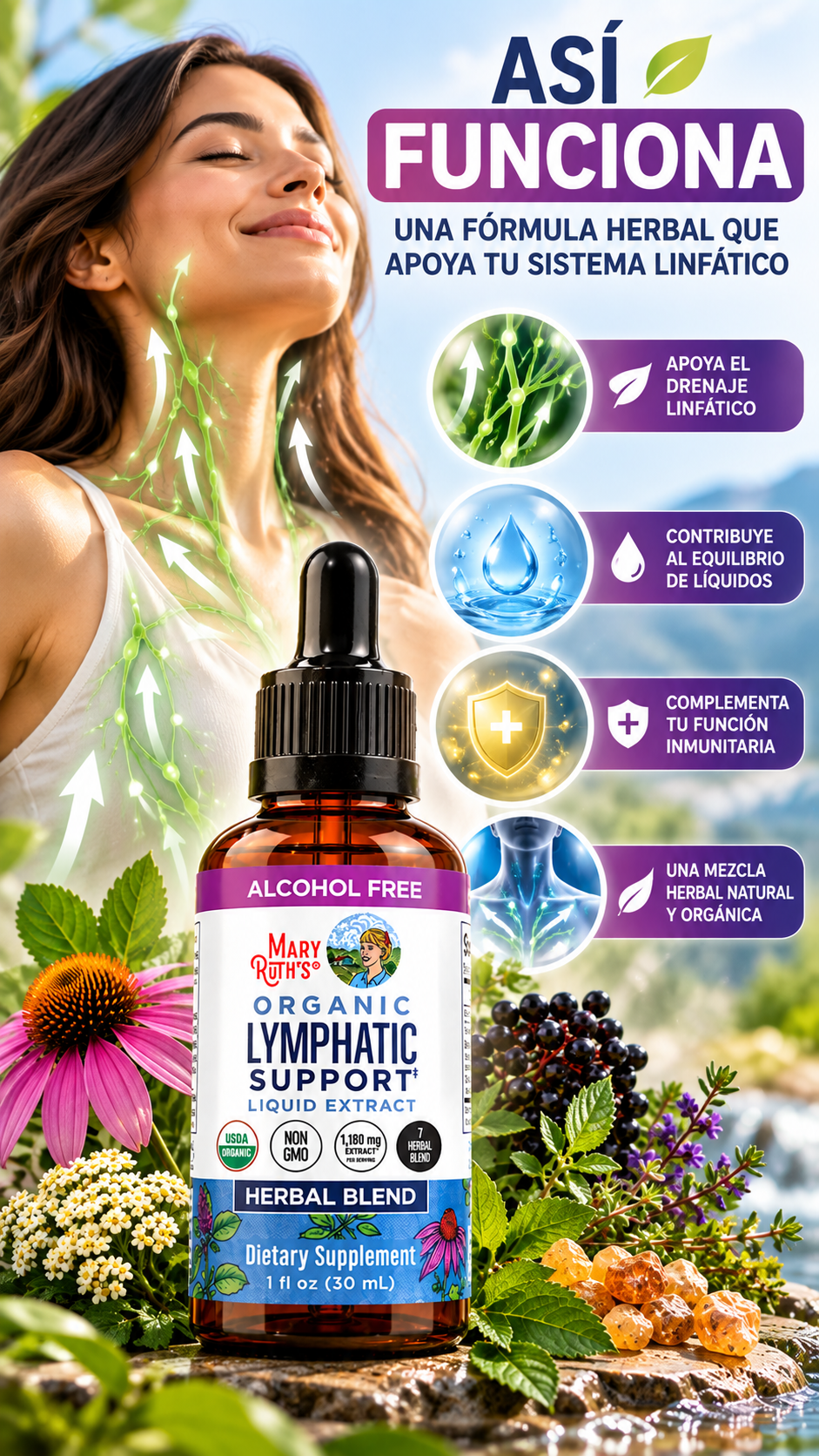 DRENAJE LINFATICO-MARYRUTH'S ORGANIC LYMPHATIC SUPPORT
